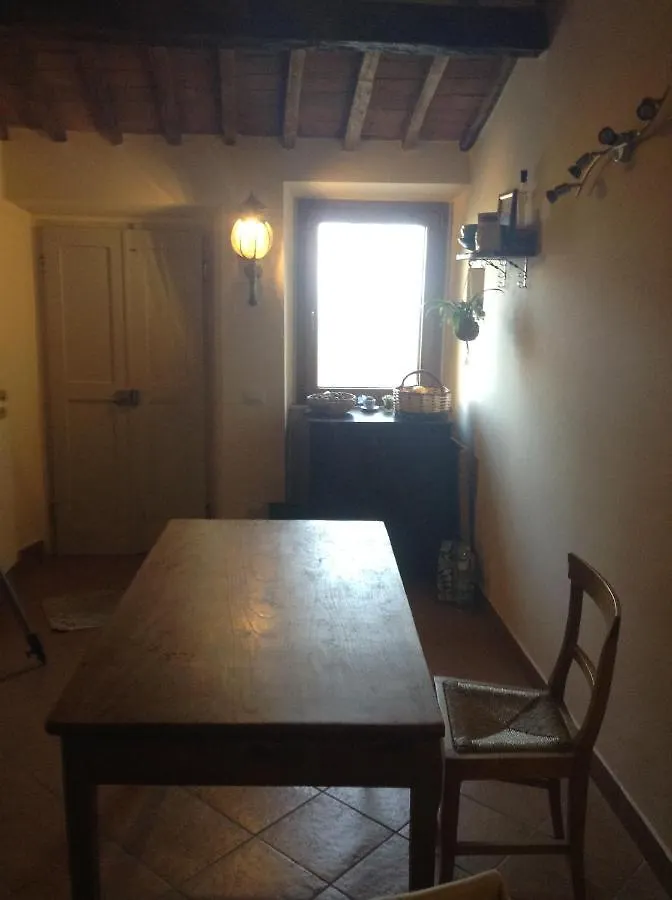 Casa Lory Montevitozzo Frazione Sorano-Camera Con Bagno Privato, Cucina E Salotto Sorano  0*, Sorano (Grosseto) Italy