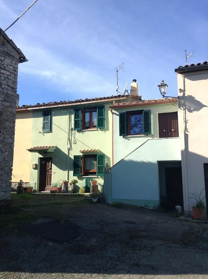 Casa Lory Montevitozzo Frazione Sorano-Camera Con Bagno Privato, Cucina E Salotto Sorano